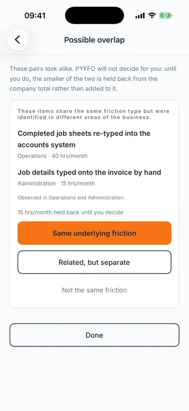 A possible overlap: two observations sharing a friction type, one in Operations at 40 hours a month and one in Administration at 15, with 15 hours held back until somebody decides, and three choices — same underlying friction, related but separate, or not the same.